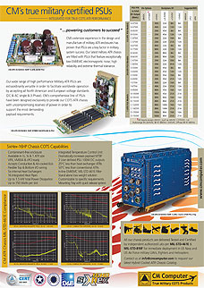 SIXHEX-16HP ATR Advertisement