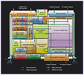 CM-DIO-40 Block Diagram